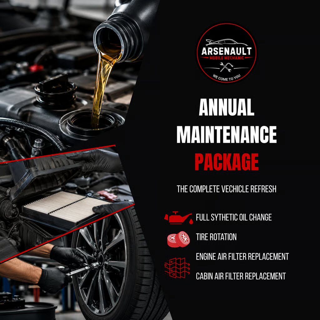 Annual Maintenance Package